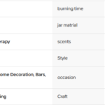 wholesale private label luxury home aromatic smokeless soy wax scented candles for christmas decoration